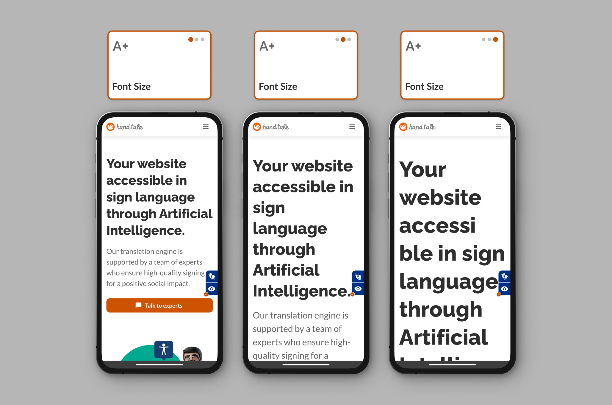 A montage showing the three font size increase options on the Hand Talk site