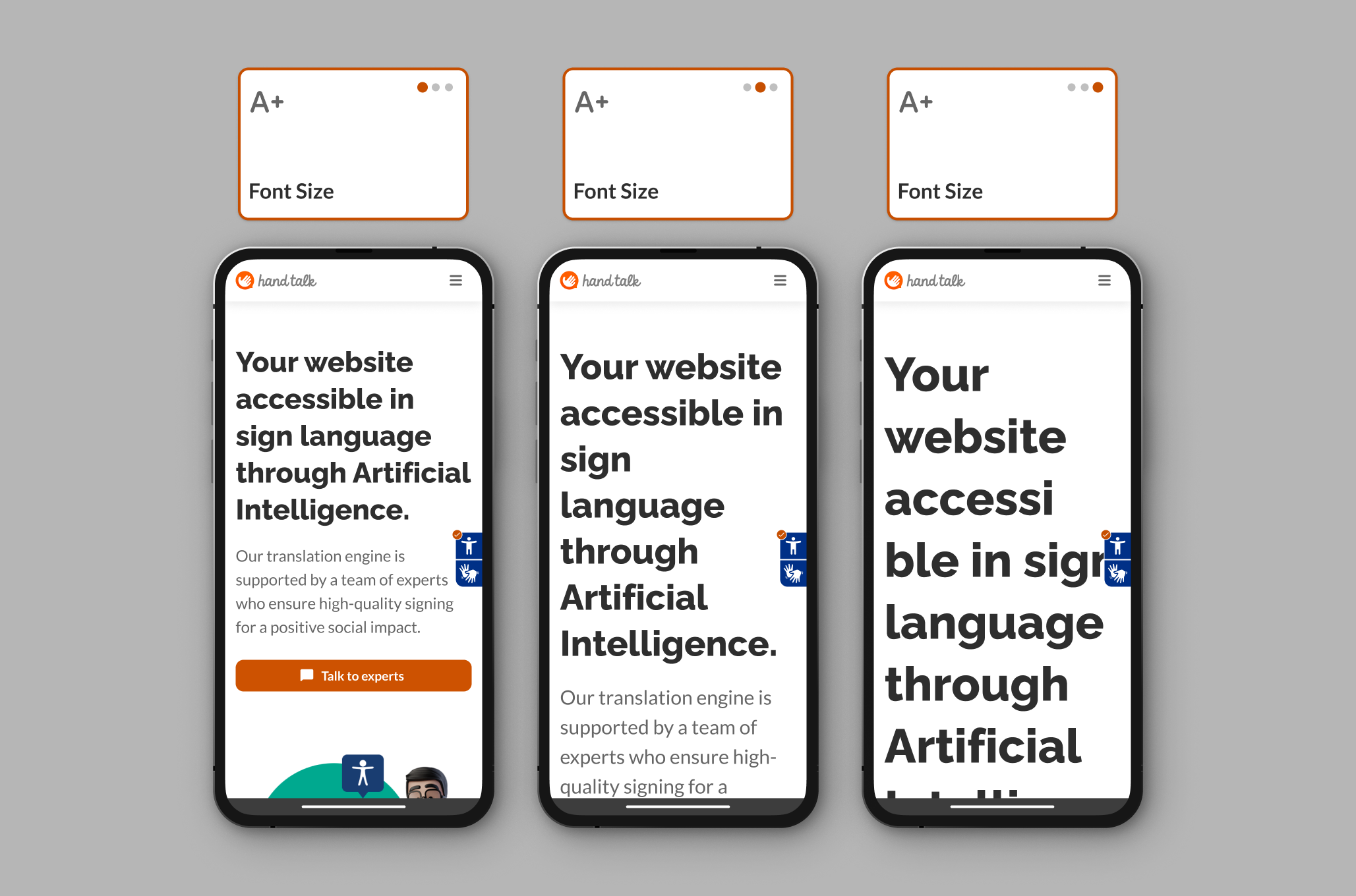 A montage showing the three font size increase options on the Hand Talk site
